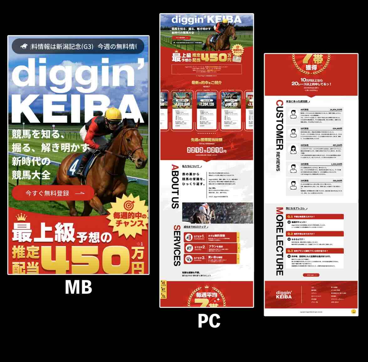 ディギン競馬(diggin keiba)という競馬予想サイトの非会員TOP画像